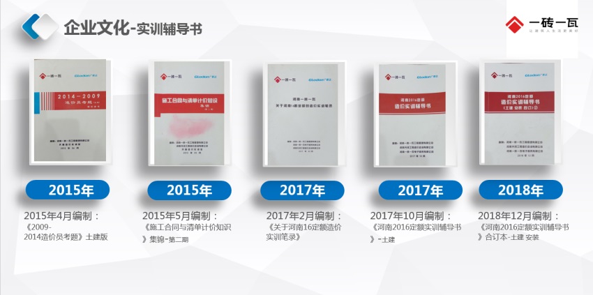 輔導(dǎo)用書_副本.jpg 輔導(dǎo)用書_副本.jpg