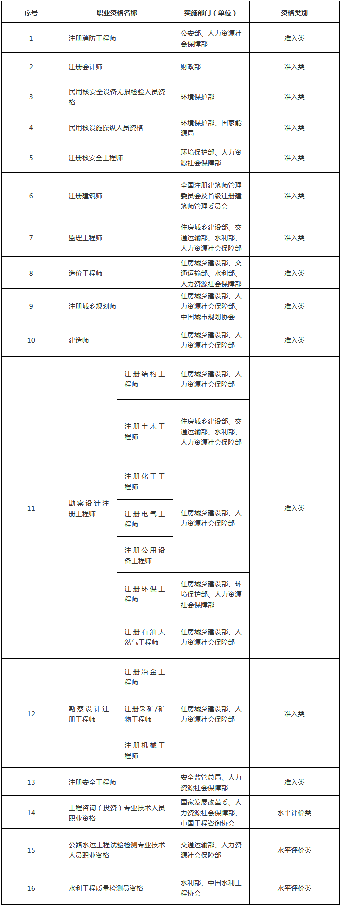火狐截圖_2019-11-14T01-18-19.102Z.png 火狐截圖_2019-11-14T01-18-19.102Z.png
